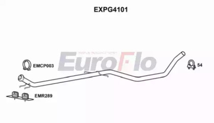 EUROFLO EXPG4101