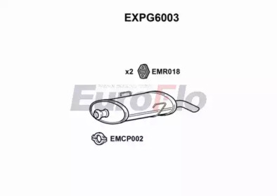 EUROFLO EXPG6003