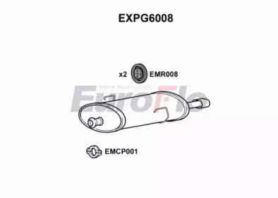 EUROFLO EXPG6008