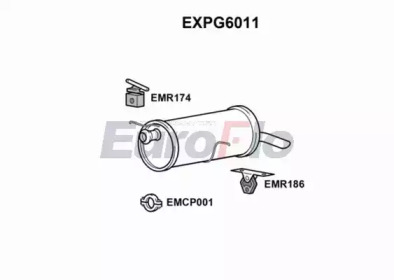 EUROFLO EXPG6011