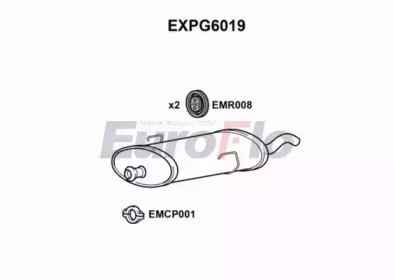 EUROFLO EXPG6019