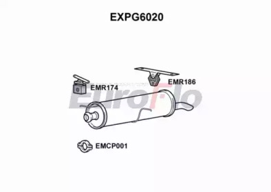 EUROFLO EXPG6020