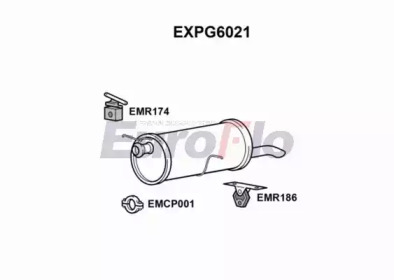 EUROFLO EXPG6021