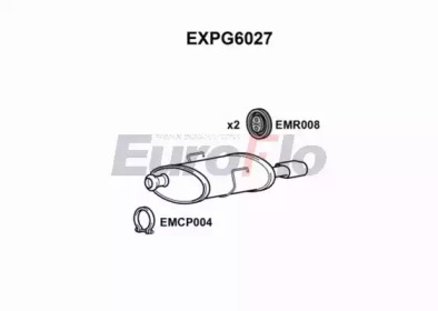 EUROFLO EXPG6027