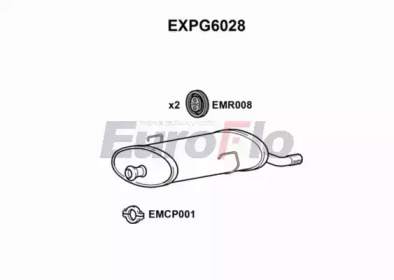 EUROFLO EXPG6028