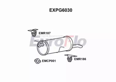 EUROFLO EXPG6030