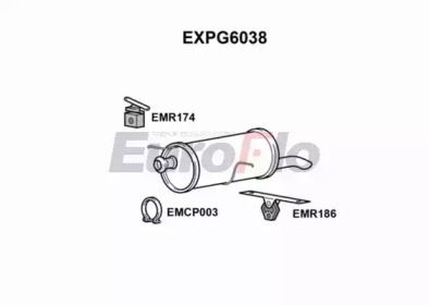 EUROFLO EXPG6038