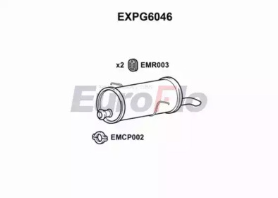 EUROFLO EXPG6046