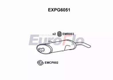 EUROFLO EXPG6051