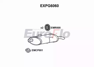 EUROFLO EXPG6060