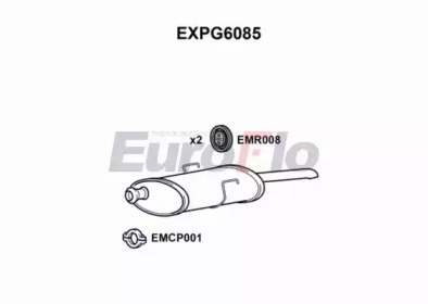 EUROFLO EXPG6085