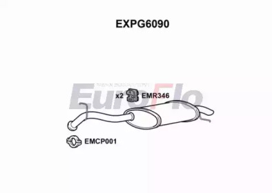 EUROFLO EXPG6090