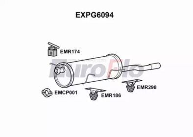 EUROFLO EXPG6094