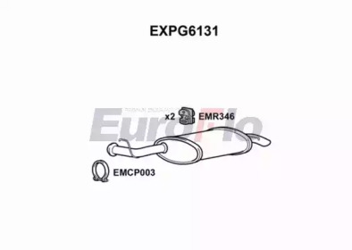 EUROFLO EXPG6131