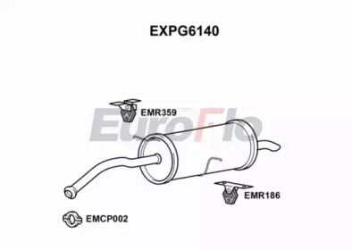 EUROFLO EXPG6140