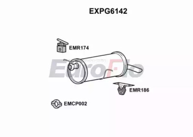 EUROFLO EXPG6142