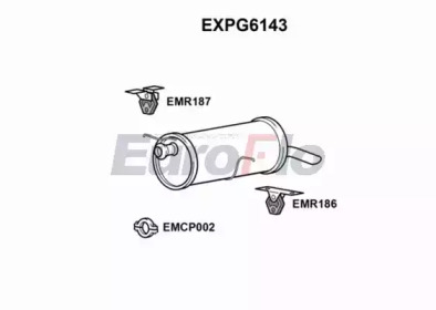 EUROFLO EXPG6143