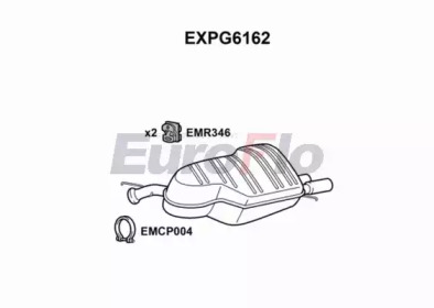 EUROFLO EXPG6162