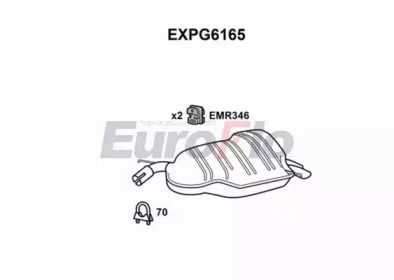 EUROFLO EXPG6165
