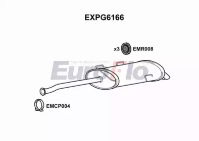 EUROFLO EXPG6166