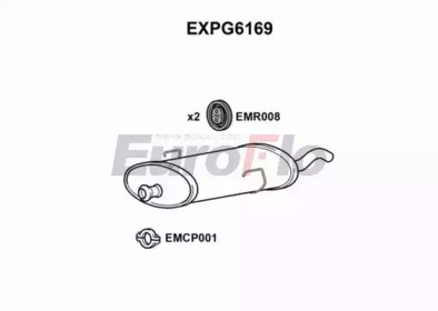 EUROFLO EXPG6169