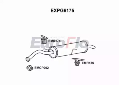 EUROFLO EXPG6175