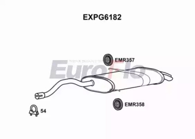 EUROFLO EXPG6182