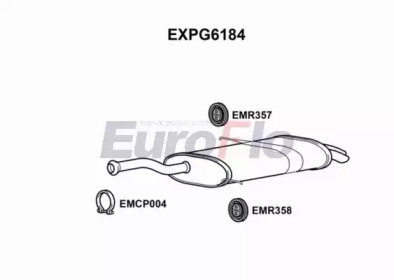 EUROFLO EXPG6184