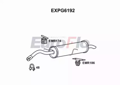 EUROFLO EXPG6192