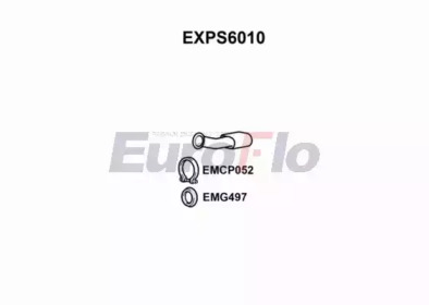 EUROFLO EXPS6010