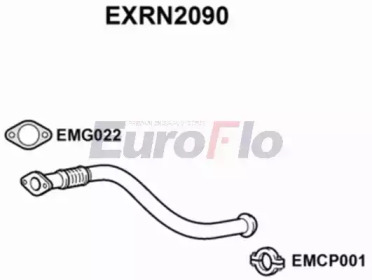 EUROFLO EXRN2090