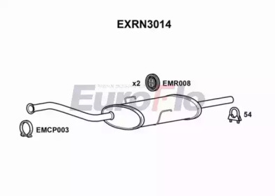 EUROFLO EXRN3014