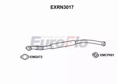 EUROFLO EXRN3017