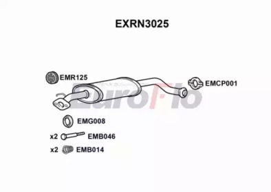 EUROFLO EXRN3025