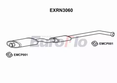 EUROFLO EXRN3060