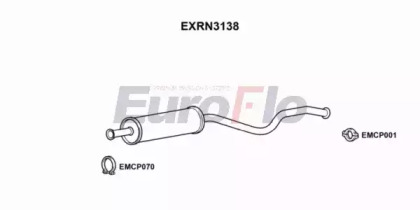 EUROFLO EXRN3138