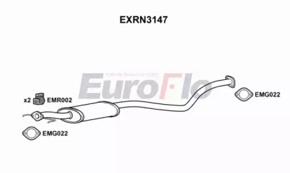 EUROFLO EXRN3147