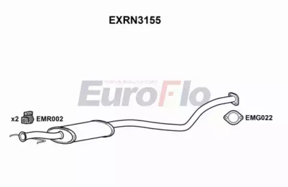 EUROFLO EXRN3155