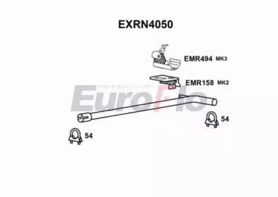 EUROFLO EXRN4050