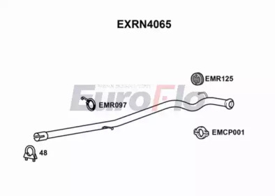 EUROFLO EXRN4065