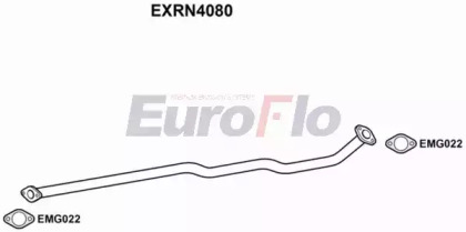 EUROFLO EXRN4080