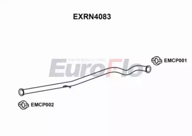 EUROFLO EXRN4083