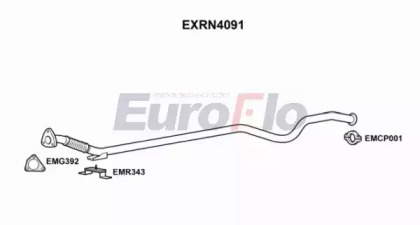 EUROFLO EXRN4091