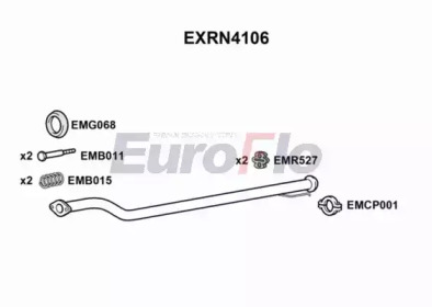 EUROFLO EXRN4106