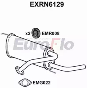 EUROFLO EXRN6129