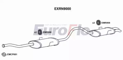 EUROFLO EXRN9000