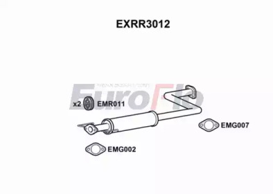 EUROFLO EXRR3012