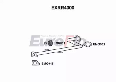 EUROFLO EXRR4000