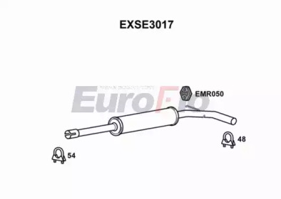 EUROFLO EXSE3017