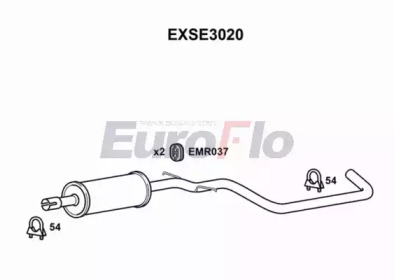 EUROFLO EXSE3020